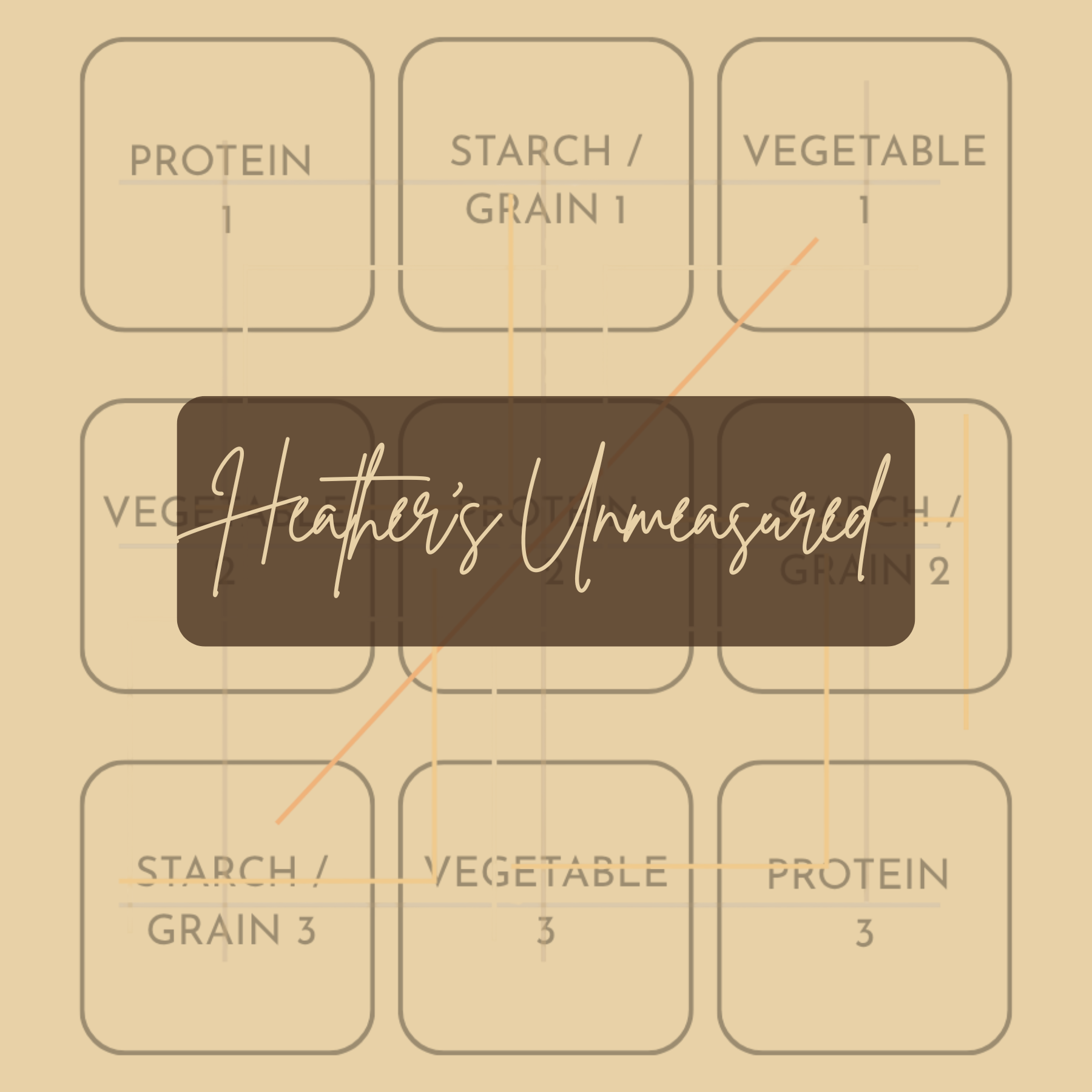 Capsule Your Weekly Meals By Applying the 3x3x3 Method | Heather's Unmeasured